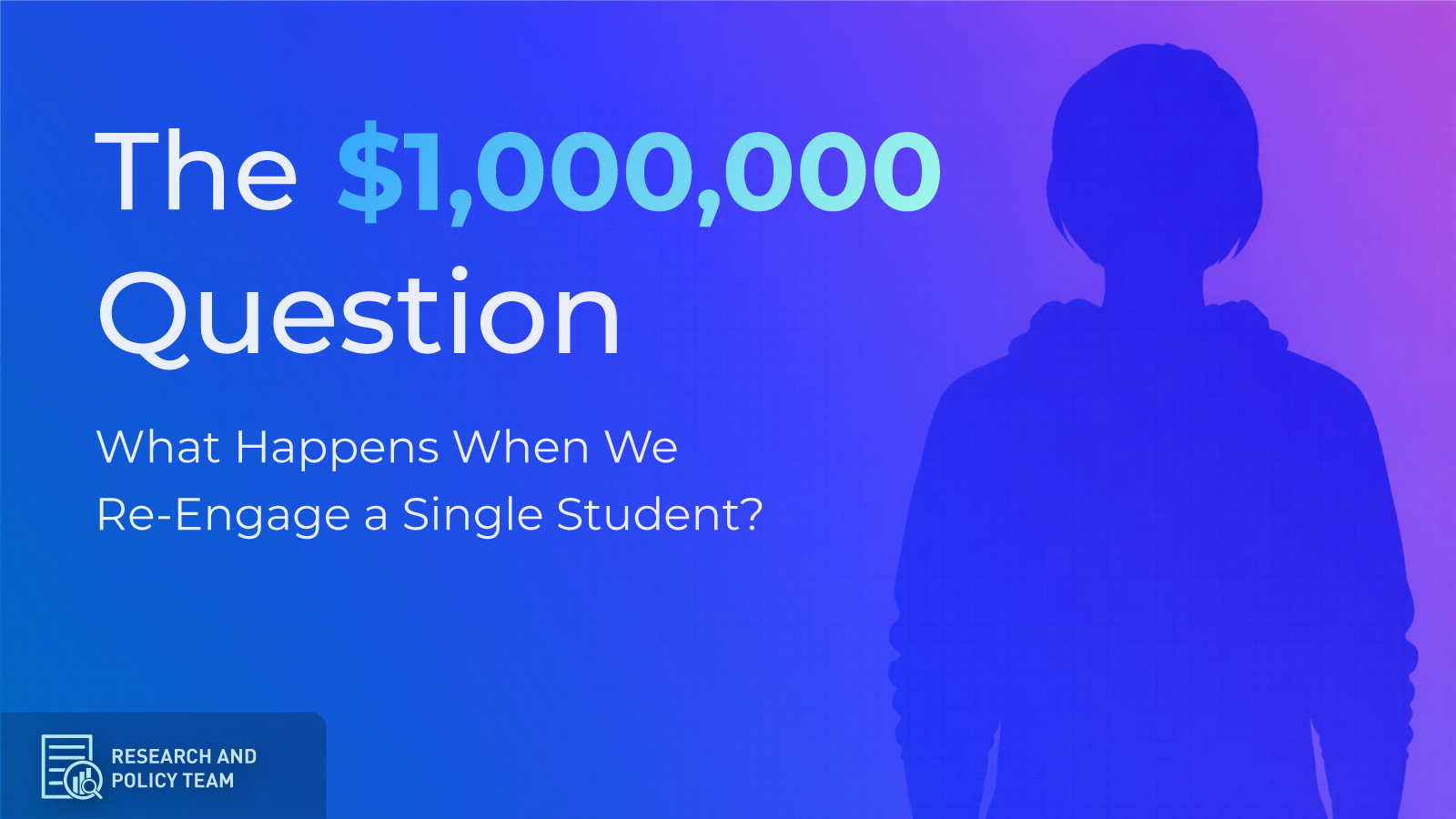 The $1,000,000 Question